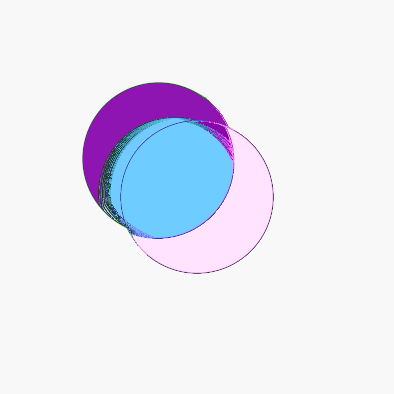 Feedback Sunsets (interactive) #8 static token preview