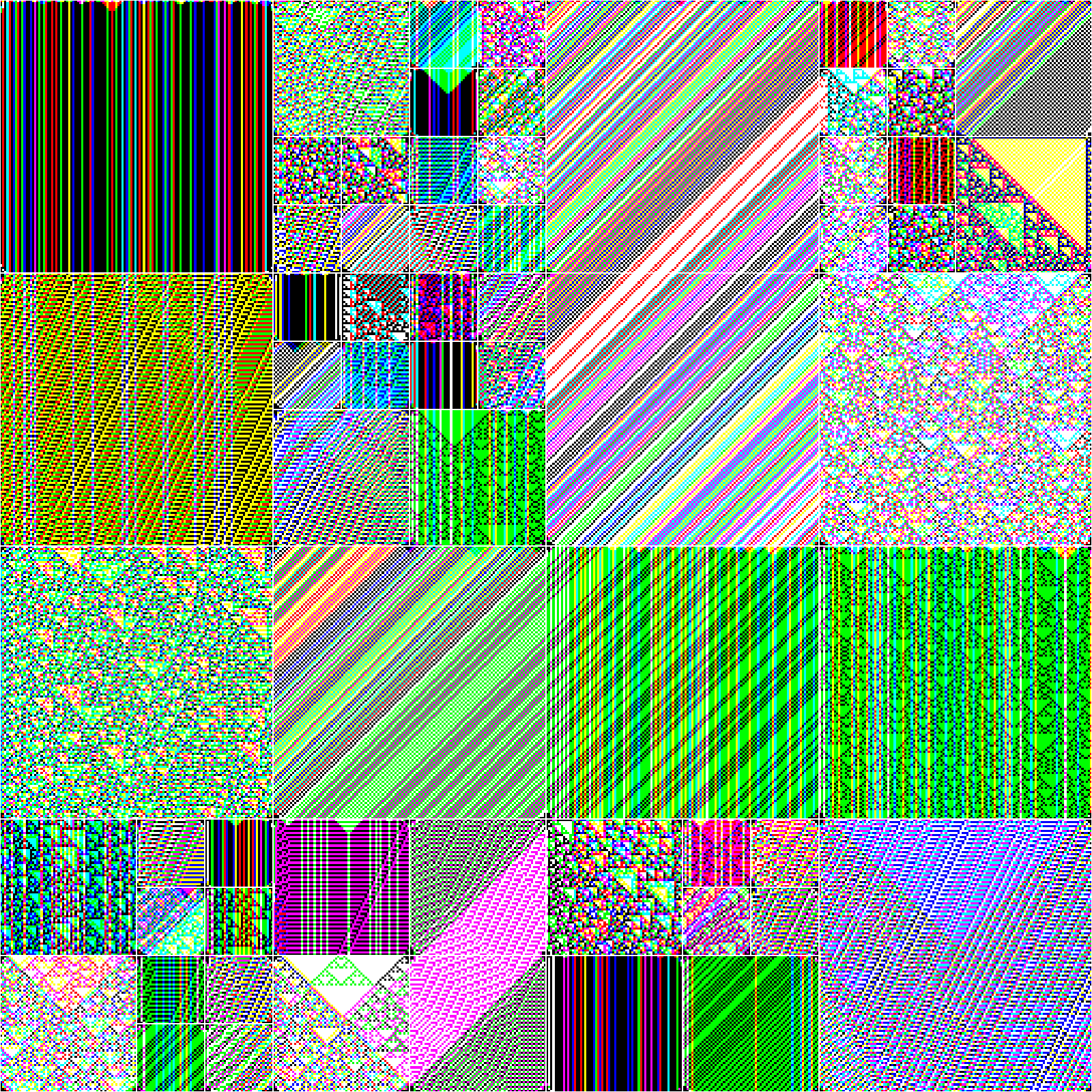 RULES (for Elementary Cellular Automata) #22 static token preview