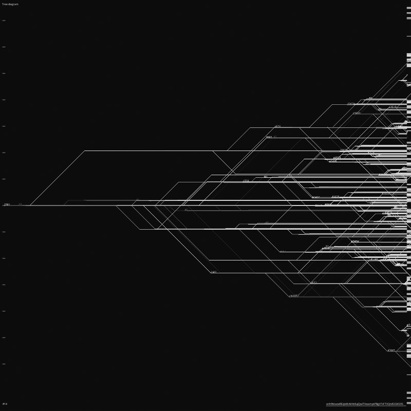 TREE DIAGRAM #14 static token preview