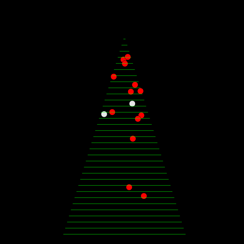 Christmas Tree #1 static token preview