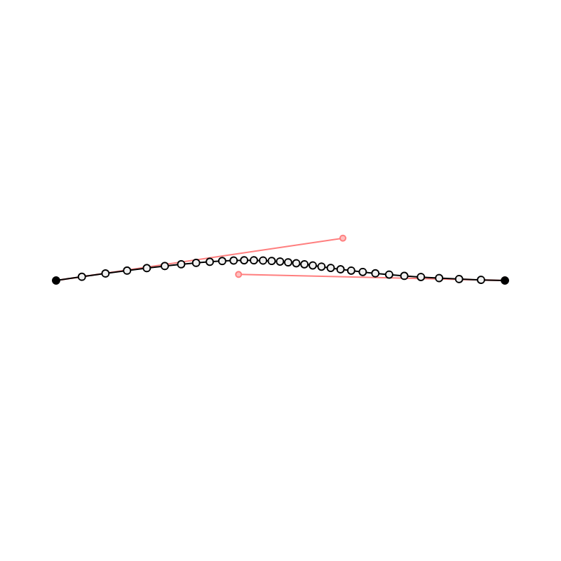 fx(bezier) #4 static token preview