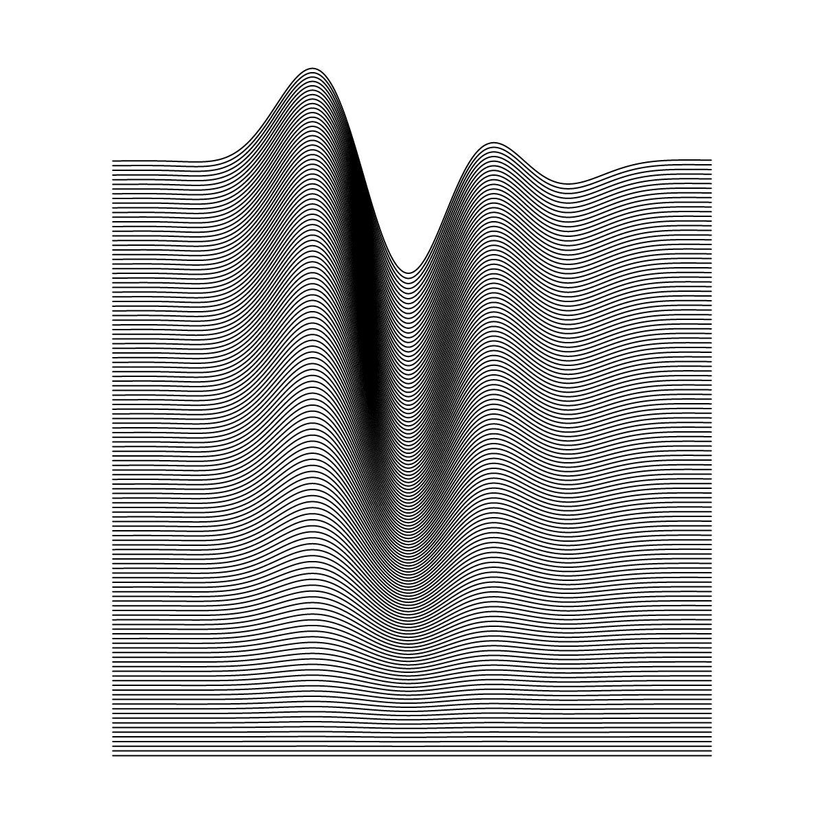 Minimal perturbation #20 static token preview