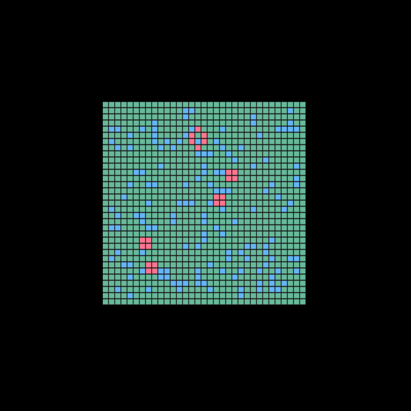 Game of Life: Water Variant #1 static token preview