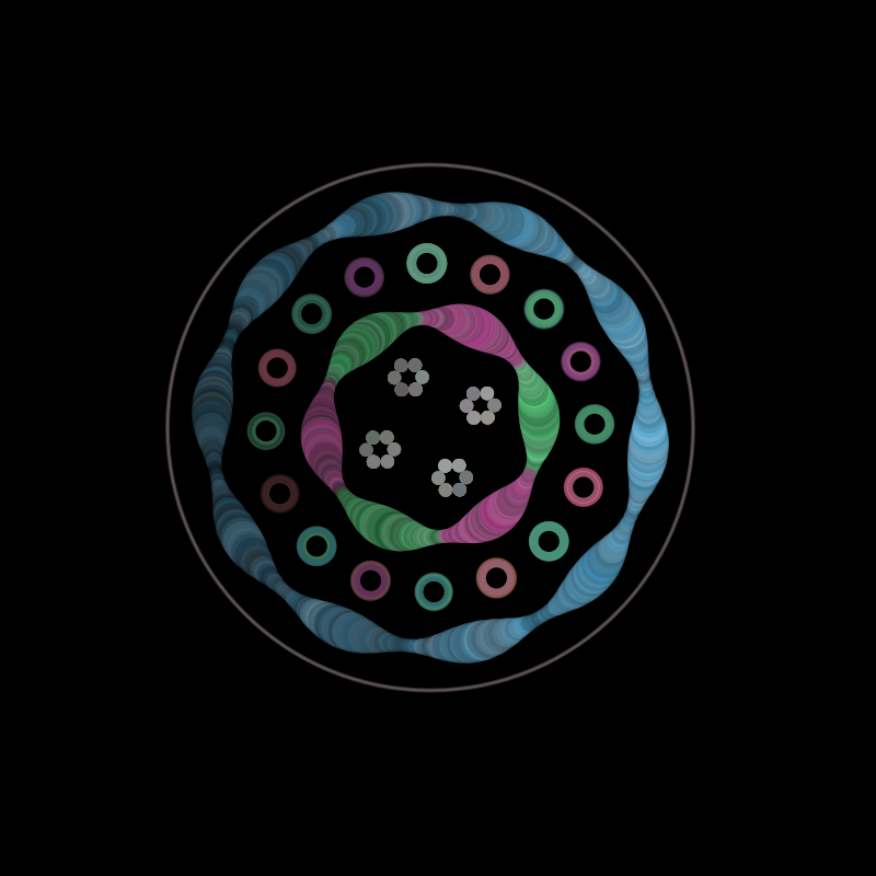 Fluidynamix - Rings #13 static token preview