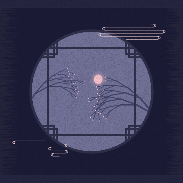 The Moon Phases #3 static token preview