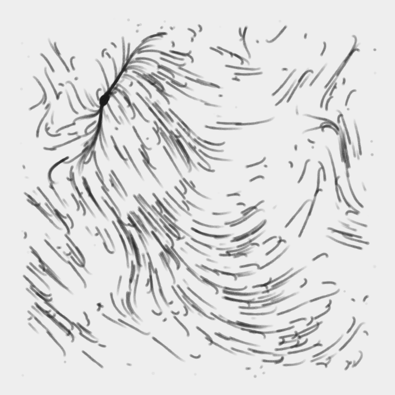 Gestures #6 static token preview