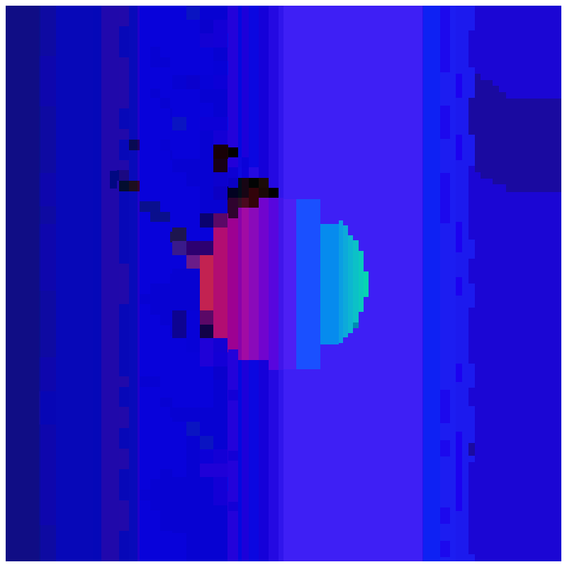 Microscope #2 static token preview