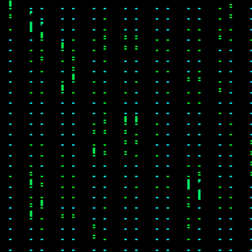 Stateful Parameters #21 static token preview