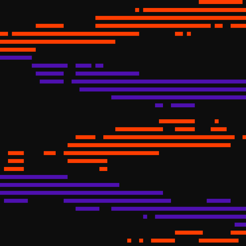 v.ø2.(ør4ng3.ør.gr33n) #6 static token preview