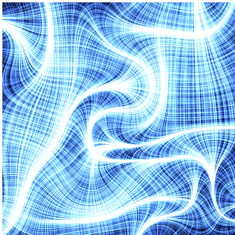 Personal Perlin Fabric #14 static token preview
