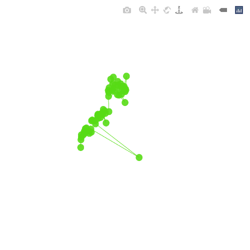 Generative Charts #02 #223 static token preview