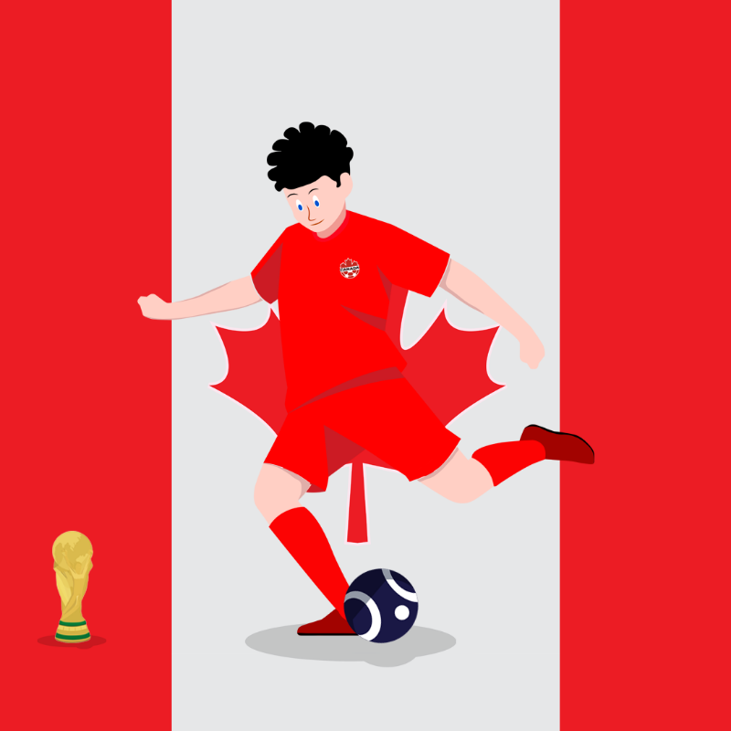 World Cup - CANADA #3 static token preview