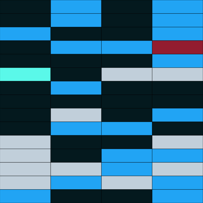 Study in Tiling #5 static token preview
