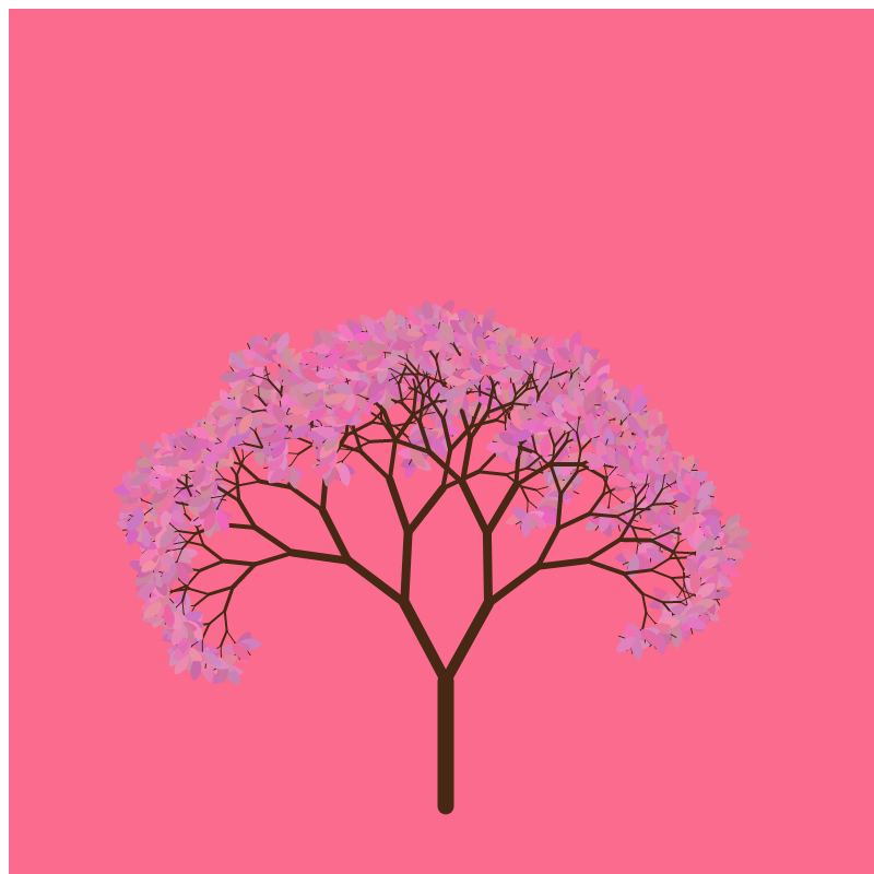 Personal Tree #8 static token preview