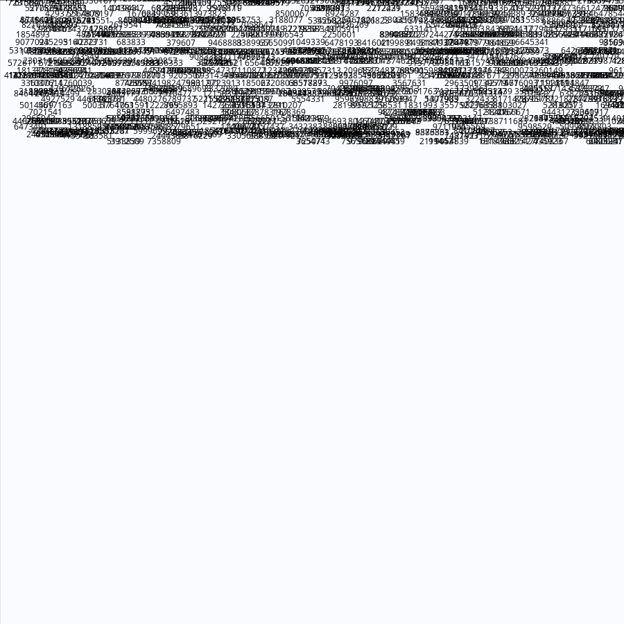 Painting by Random Prime Numbers #19 static token preview
