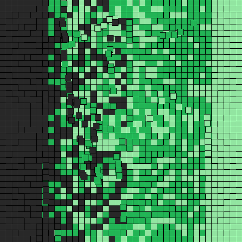 Sorting the block-chain #3 static token preview