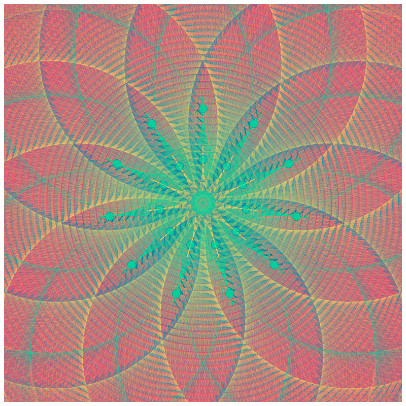 A Flower Gift #20 static token preview