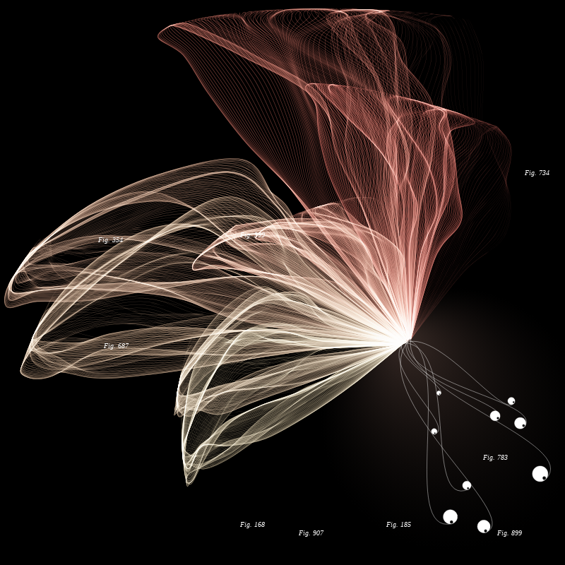 Herbarium #242 static token preview