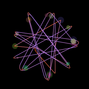 Artificial star project preview