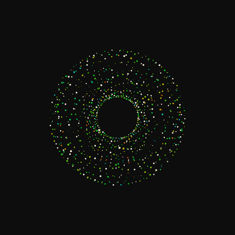 rotating particles #105 static token preview