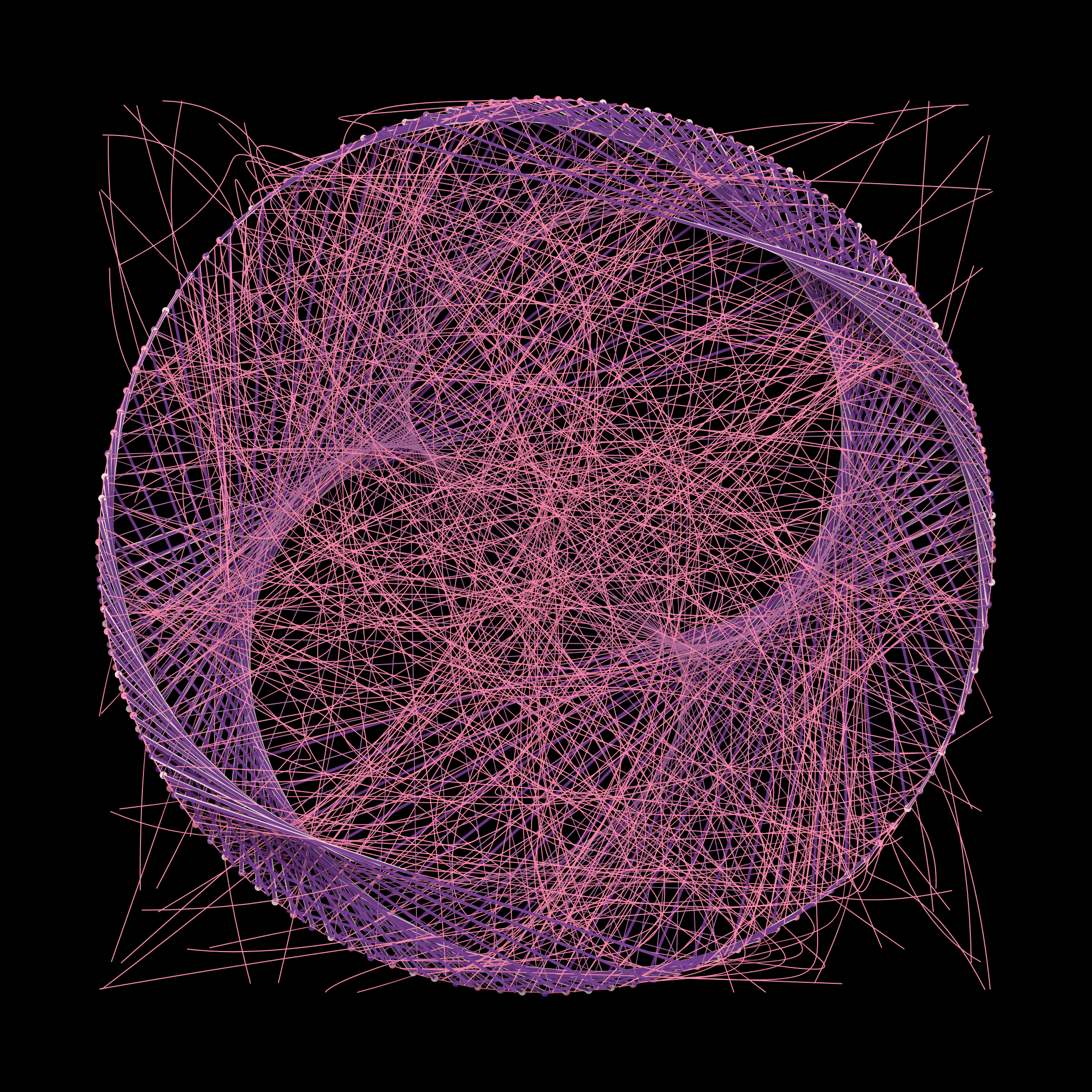 The Esoteric Form #10 static token preview