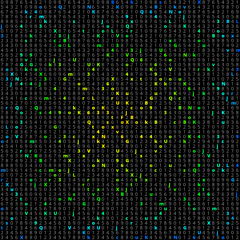 USCII #94 static token preview