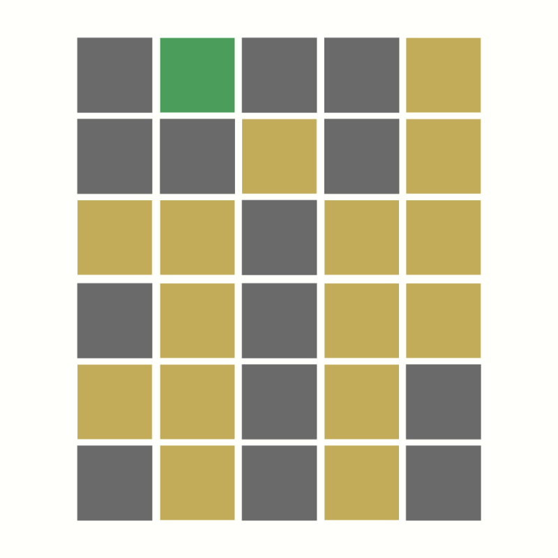 A very bad(or lucky) person playing Wordle #21 static token preview