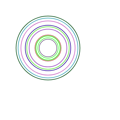Concentric #3 static token preview