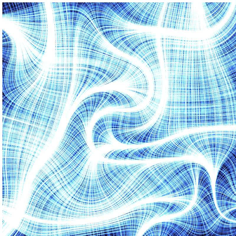 Personal Perlin Fabric #17 static token preview