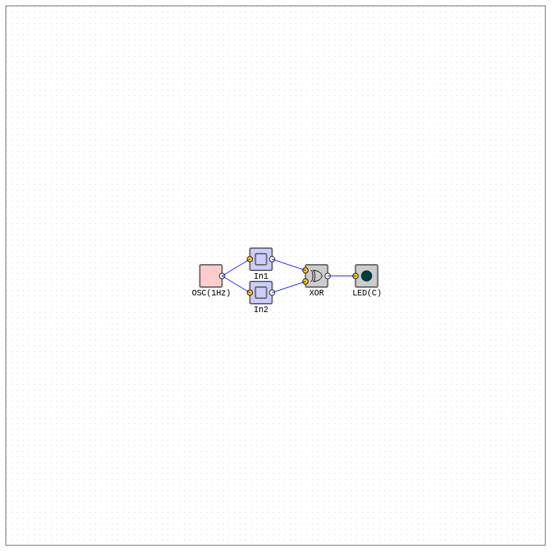 Logic Gates XOR - XNOR #3 static token preview