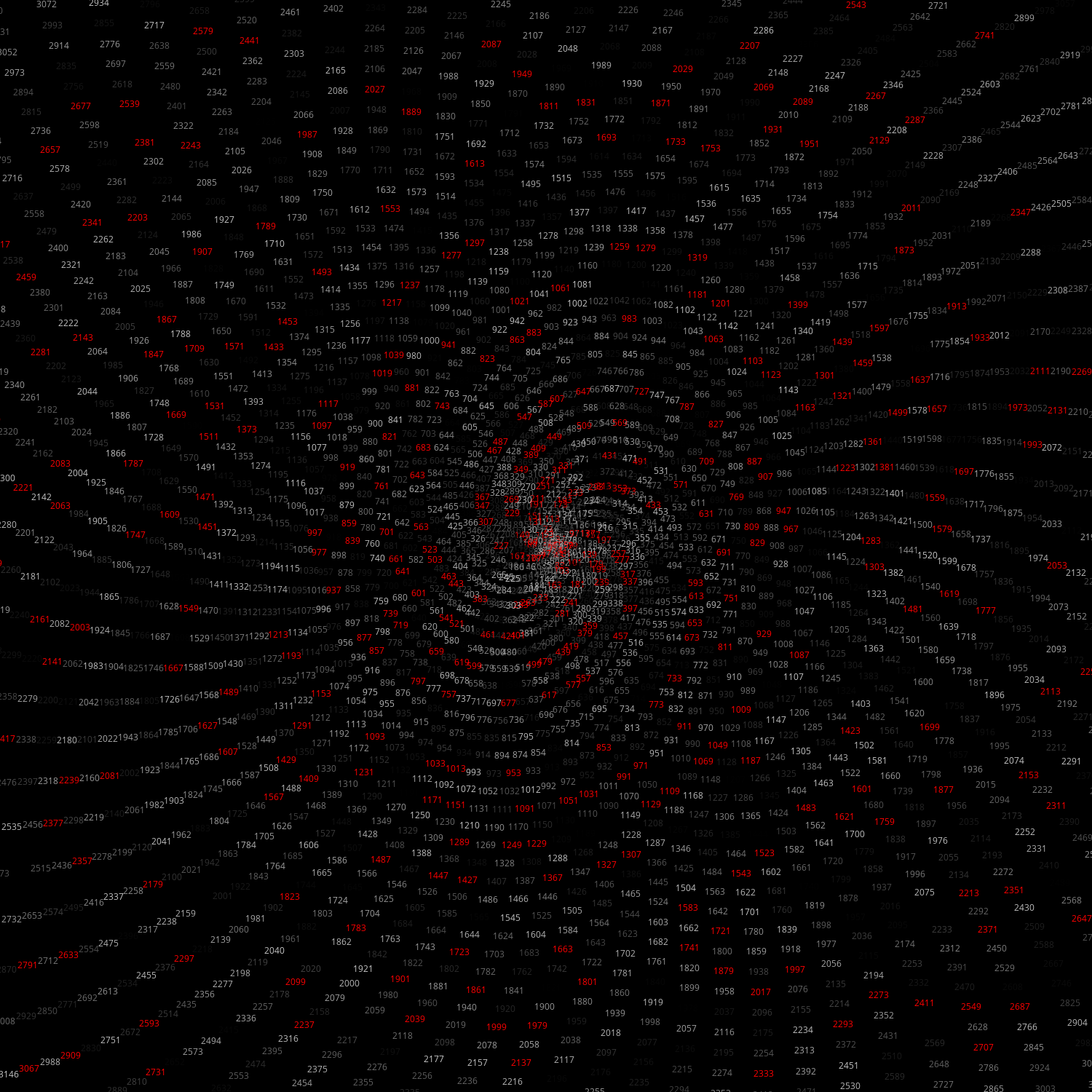 Polar Plot of Numbers #11 static token preview