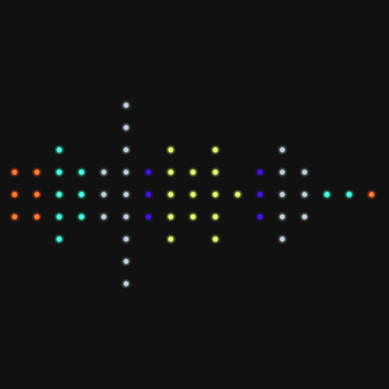 Histogram Race #9 static token preview