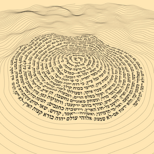 Topographic text project preview