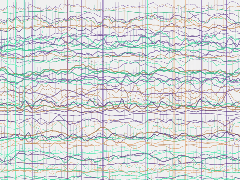 Waves of Whimsy #12 static token preview