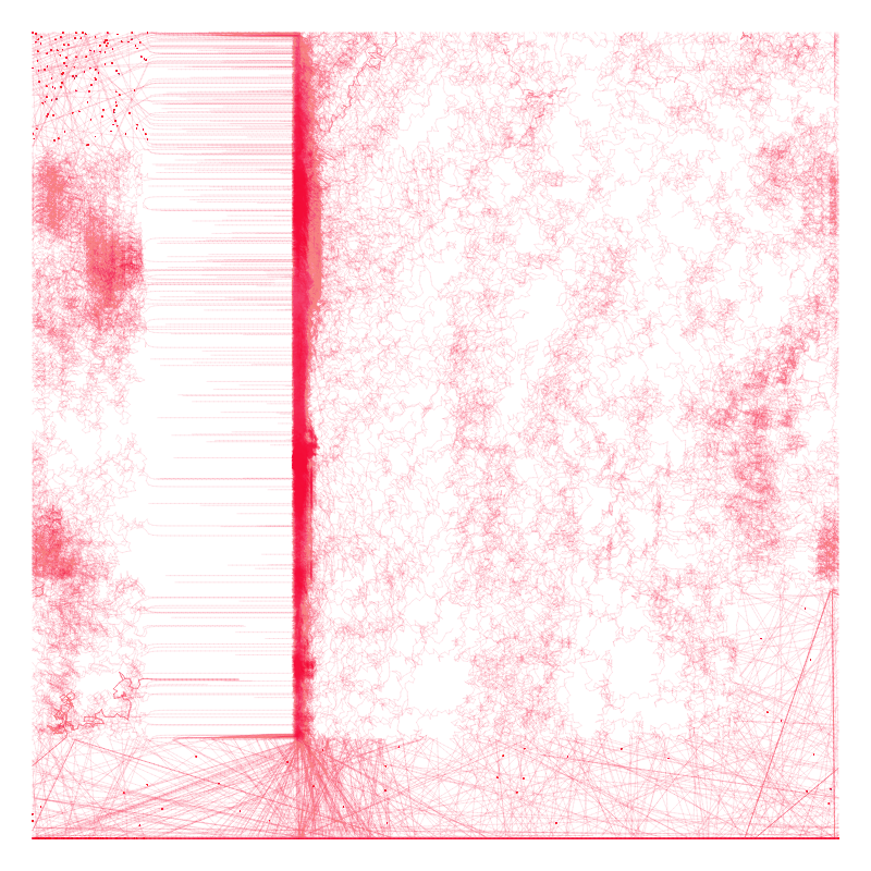 Erythrocytes #22 static token preview