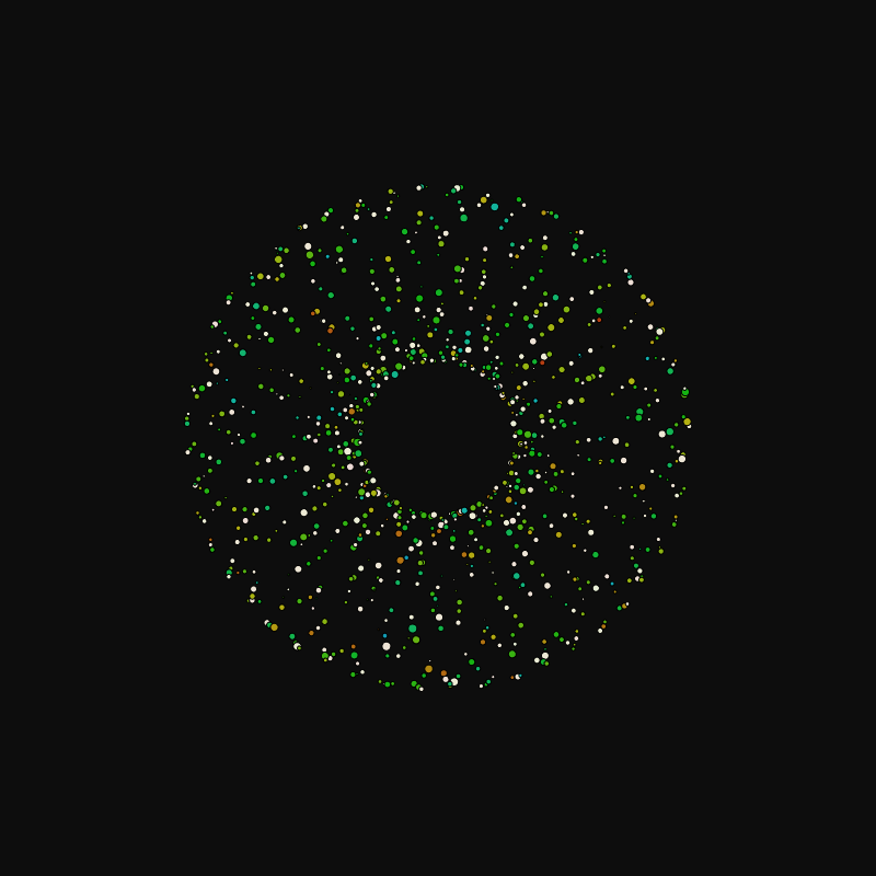 rotating particles #217 static token preview