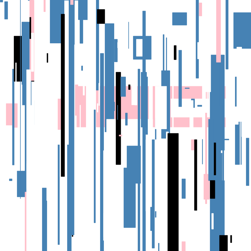 Automatic Abstraction 2 #5 static token preview