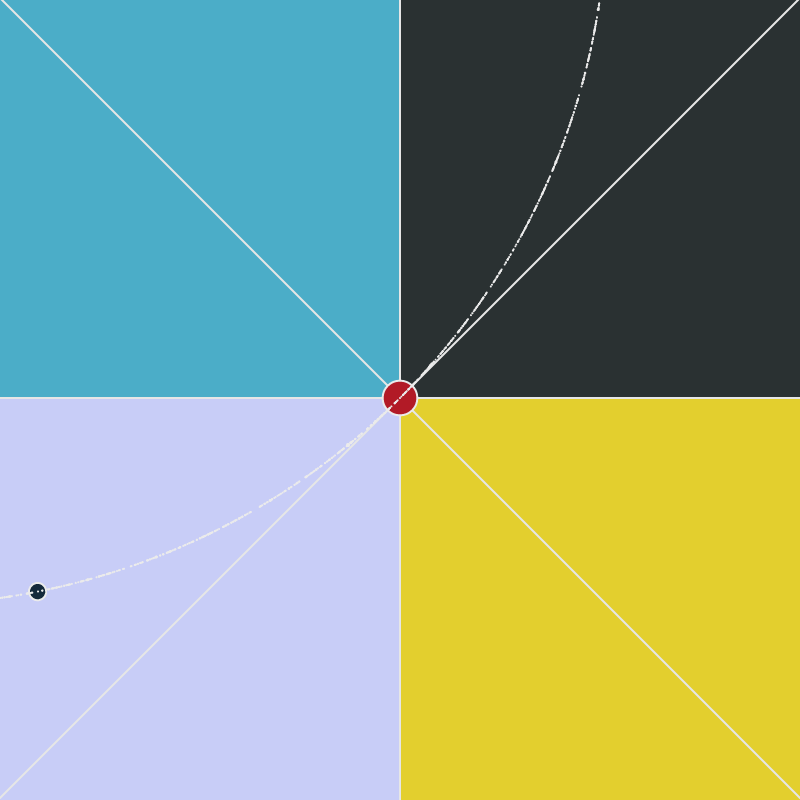 The Orbit of an S.O.S #1 static token preview