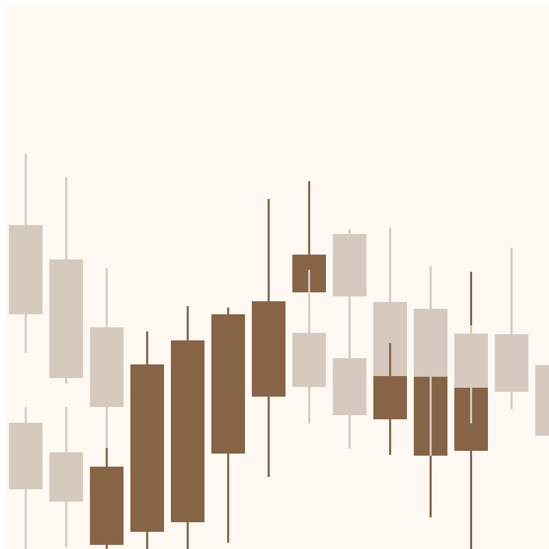 Candles #6 static token preview