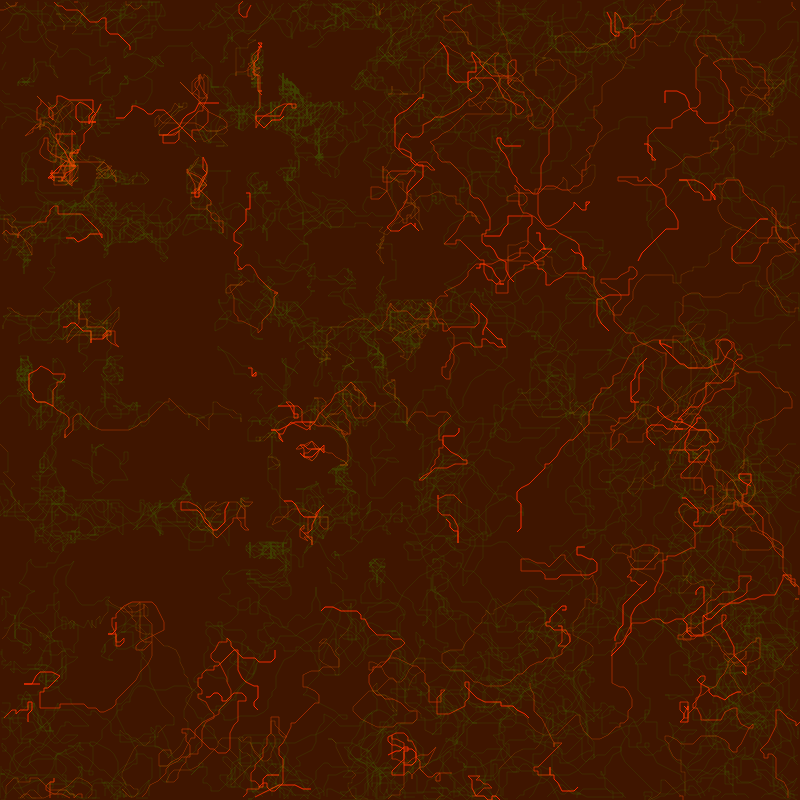 Bugs static project preview