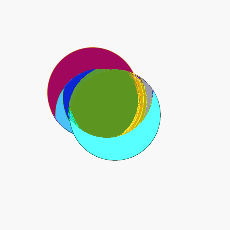 Feedback Sunsets (interactive) #7 static token preview