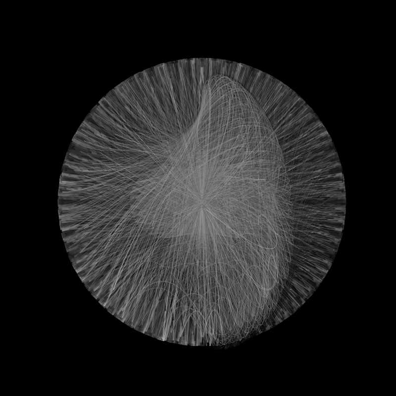 AlIeN ShElLs #10 static token preview