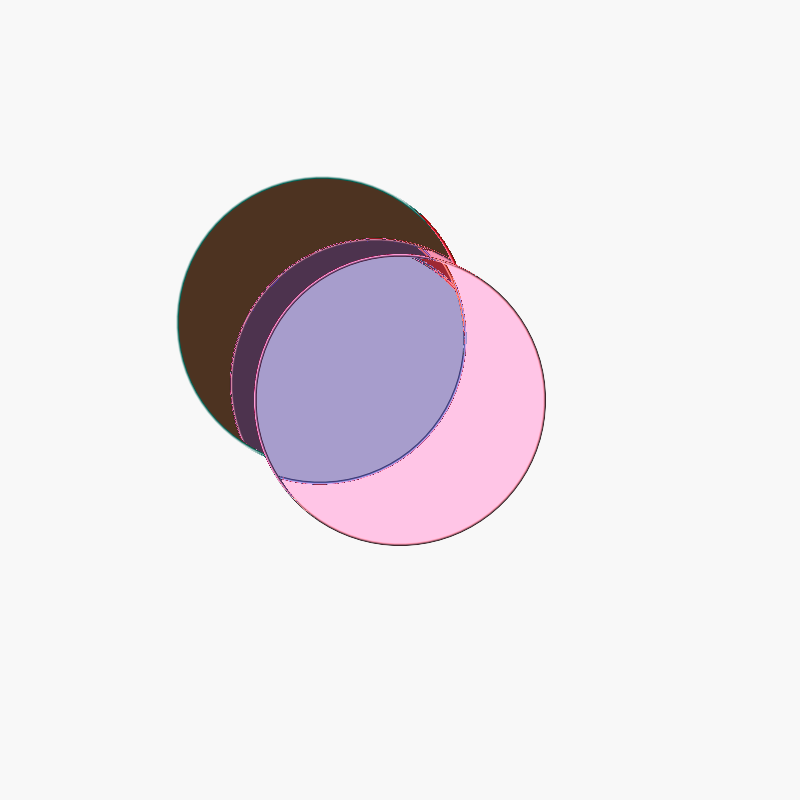 Feedback Sunsets (interactive) #10 static token preview