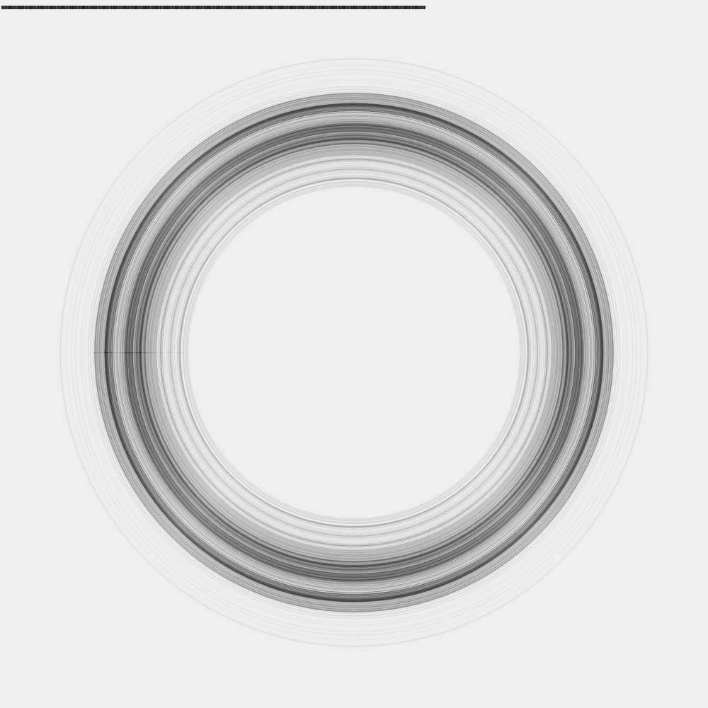The Rings of Noise #1 static token preview