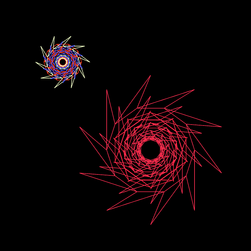 Razorflower #20 static token preview