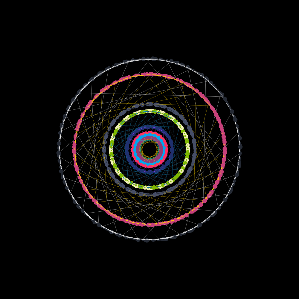 Mandala #20 static token preview