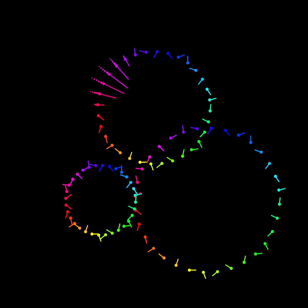 Rainbow_Glitch~@3 #2 static token preview
