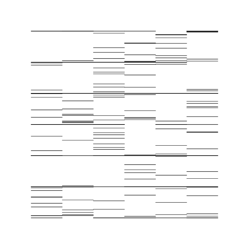 s h i f t #20 static token preview