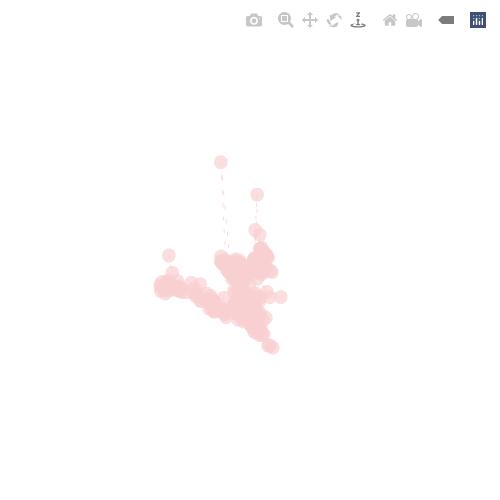 Generative Charts #02 #6 static token preview