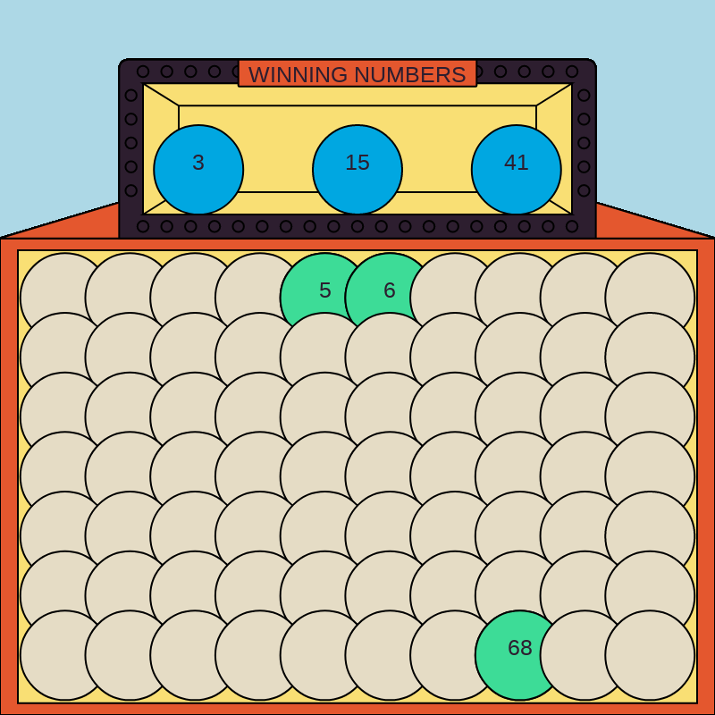 NFT Millions Lotto 03 #15 static token preview
